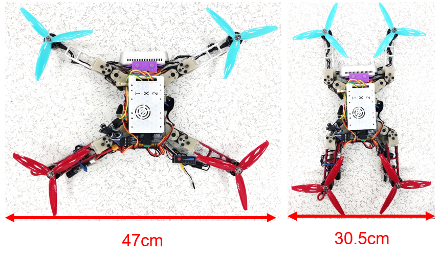 Aerial robot platform concept